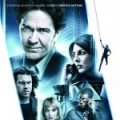 Leverage